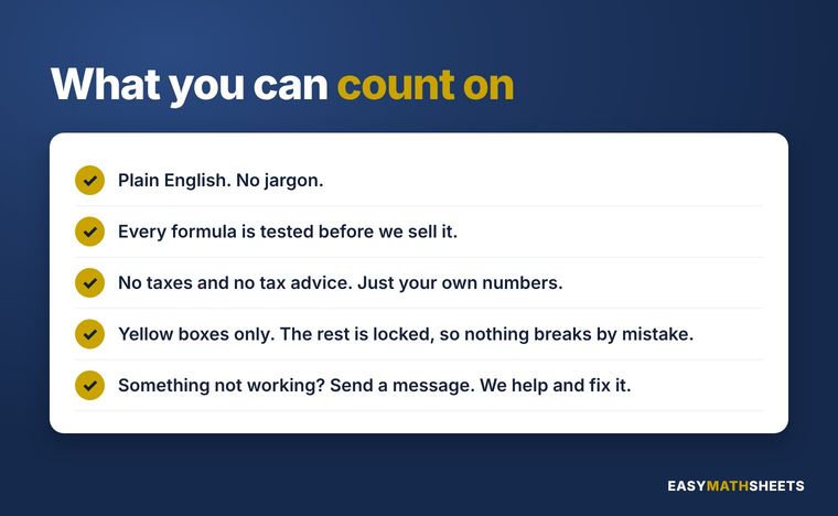 Plain English, tested formulas, no taxes, real help.