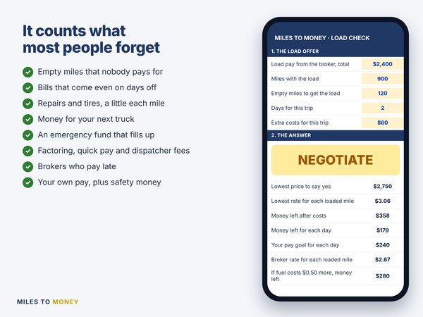 It counts what most people forget: empty miles, fees, late brokers