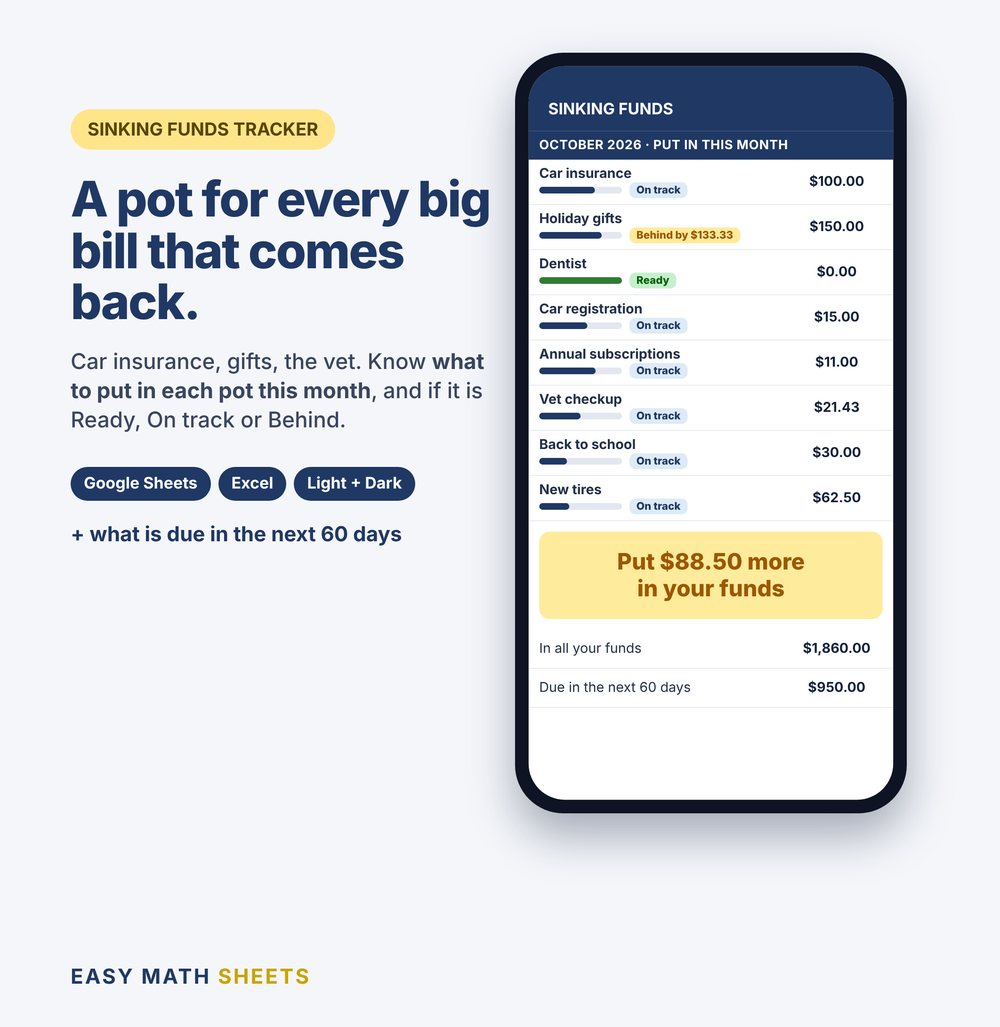 Sinking Funds Tracker on a phone: what to put in each pot in October 2026