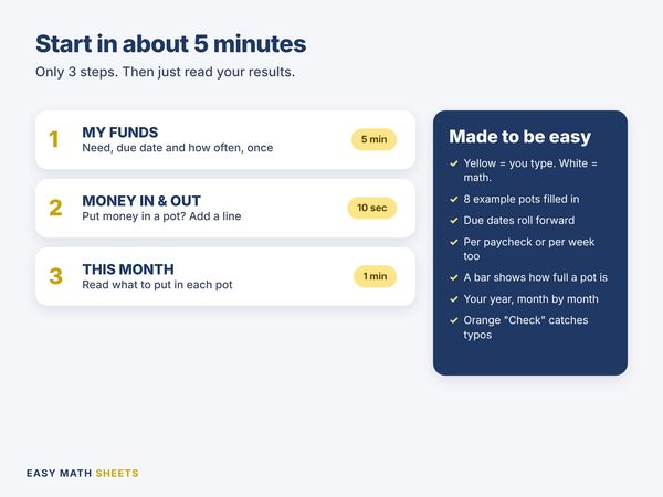 Start in about 5 minutes: 3 steps