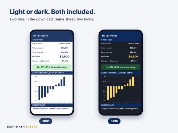 Net worth and the chart in the light and dark versions on two phones