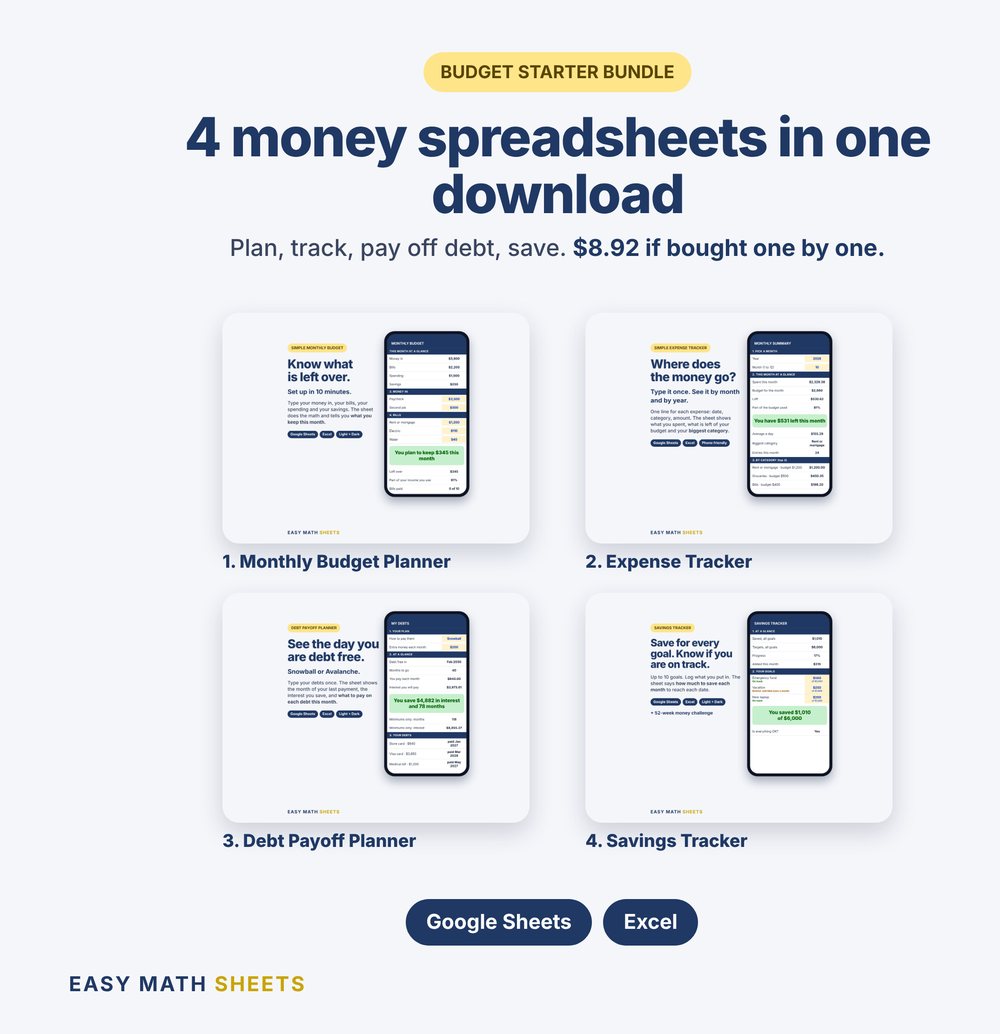 Budget Starter Bundle: 4 money spreadsheets in one download, for Google Sheets and Excel