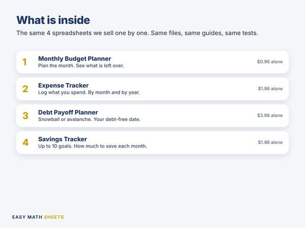The 4 sheets in the bundle with their prices one by one