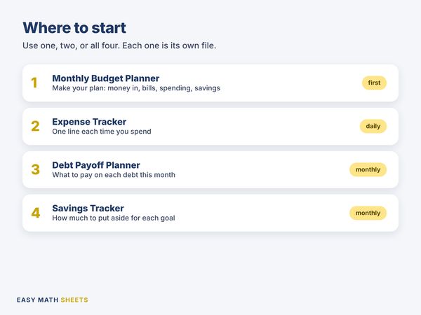 Where to start: Monthly Budget Planner first, then the Expense Tracker, the Debt Payoff Planner and the Savings Tracker