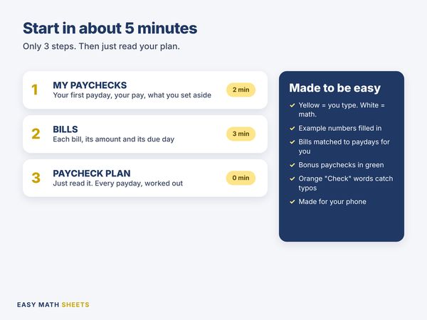 Start in about 5 minutes: 3 steps