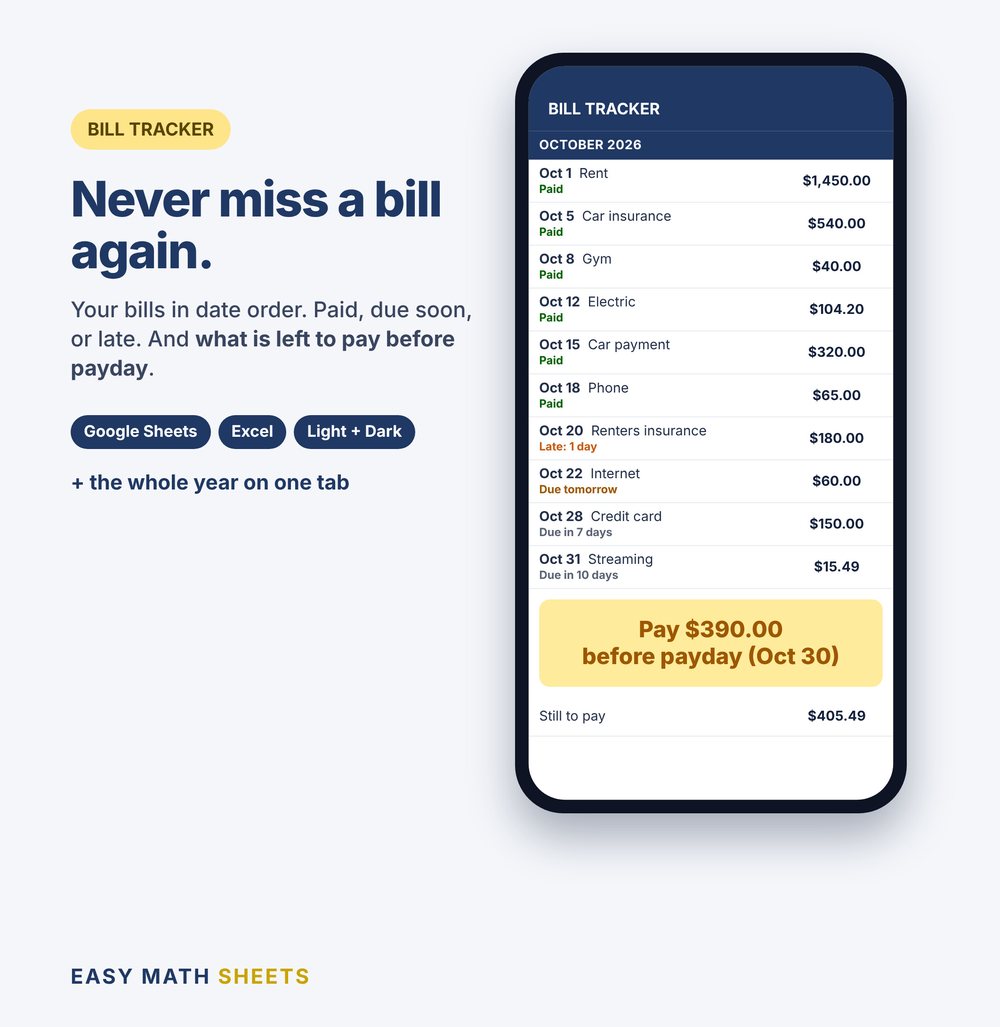 Bill Tracker on a phone: October bills by due date and what to pay before payday