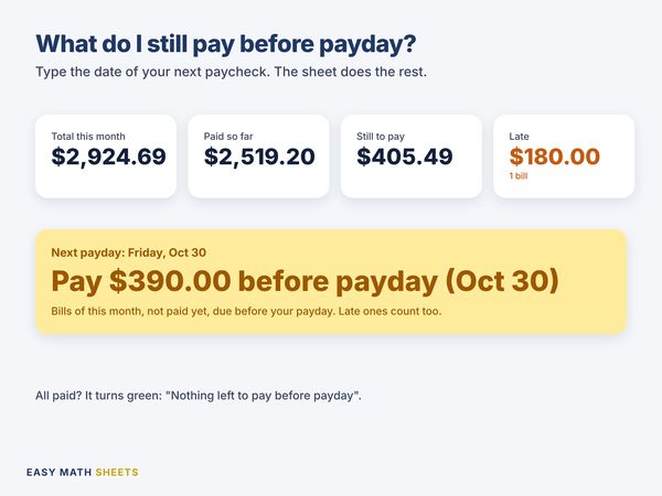 October totals: $2,924.69 this month, $2,519.20 paid, $405.49 to pay, $180.00 late, and Pay $390.00 before payday