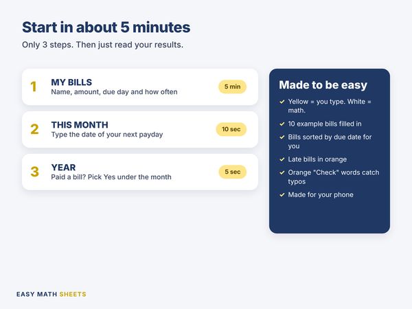 Start in about 5 minutes: 3 steps