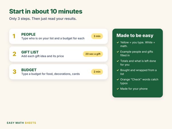 Start in about 5 minutes: 3 steps