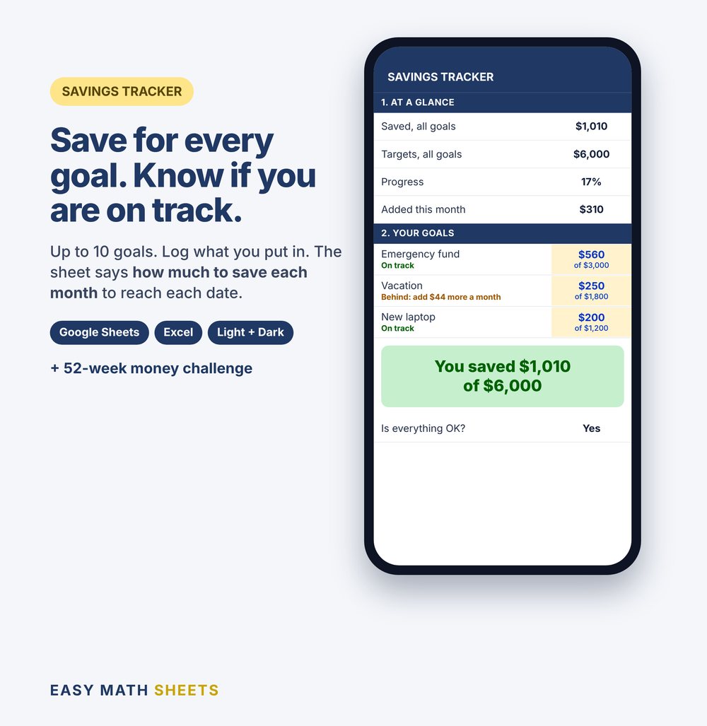 Savings Tracker on a phone: save for every goal and know if you are on track