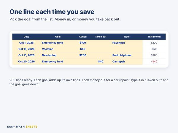 One line for each deposit, with the goal picked from a list