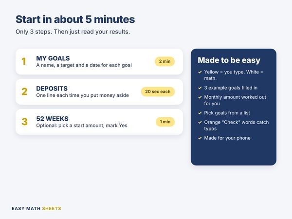 Start in about 5 minutes: 3 steps